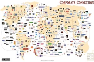 the owner corp