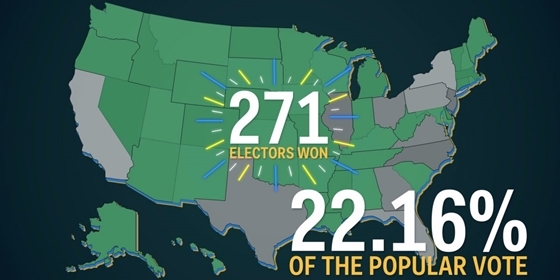 The Electoral College: A Surprisingly Easy Fix